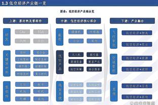 雷竞技注册赚钱截图2